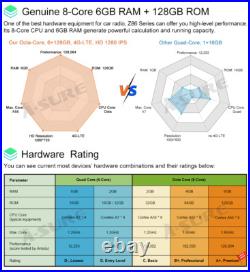 6+128G Android 15 Car Stereo Radio GPS For Vauxhall Vivaro B Renault Traffic MK3