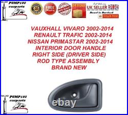 For Vauxhall Vivaro Renault Trafic Nissan Primastar Interior Door Handle Rod Rh