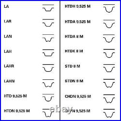Timing Belt / Cam Belt Kit Contitech Ct1025k1 A For Vauxhall Vivaro, Movano I