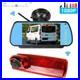 Vauxhall-Vivaro-Renault-Trafic-Wireless-Rear-Brake-Light-Reversing-Camera-Kit-01-np