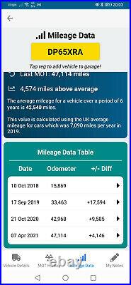 Vauxhall vivaro mk3 renault trafic low mileage 2015 2016 2017long wheel base LWB
